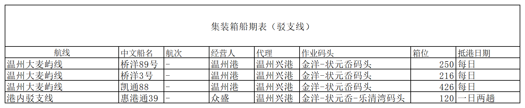 PA尊龙凯时 - 人生就是搏!
